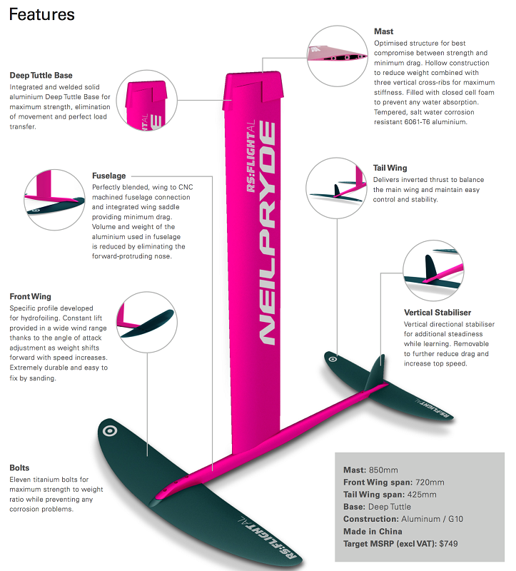 Neil Pryde FOIL RSFLIGHT AL 4boards