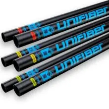 UNIFIBER HD RDM 75%