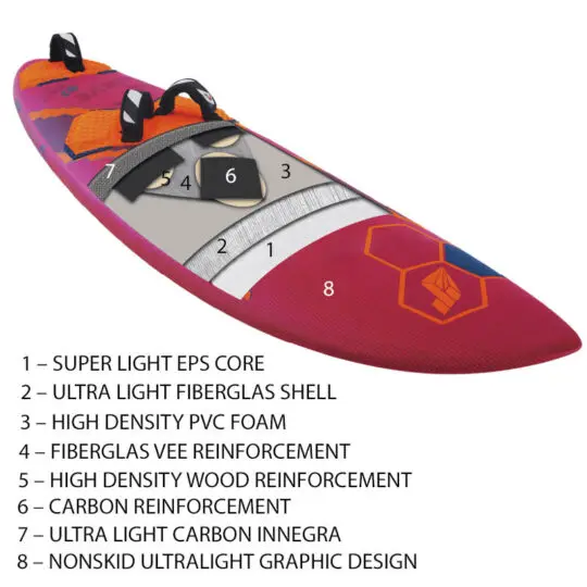 Tabou DaCurve TT Pro 2025 - Image 3