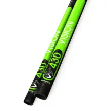 Loftsails Vision III C75 SDM